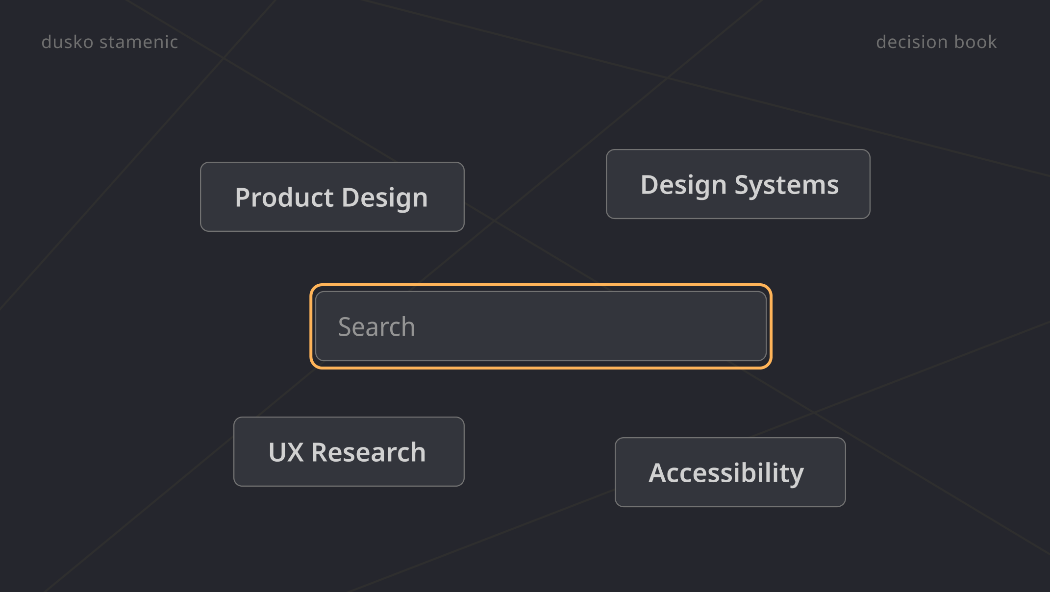 The List of My Resources